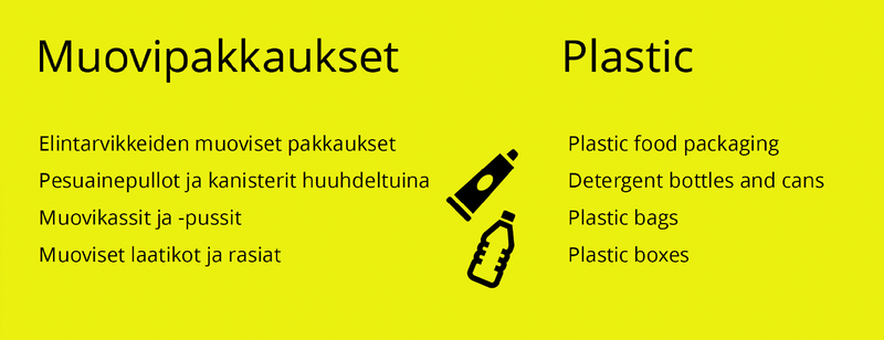 Muovin lajitteluohje