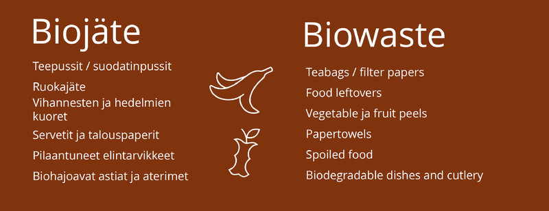 Biojätteen lajitteluohje